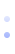 點