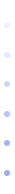 點