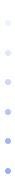 點