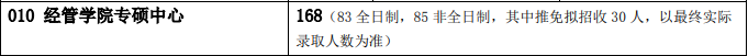 2020MPAcc復(fù)試科目 | 北方化工大學(xué)2020MPAcc會(huì)計(jì)碩士復(fù)試科目
