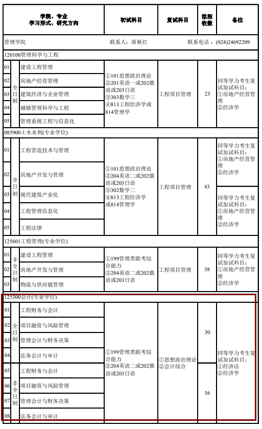2020MPAcc復(fù)試科目 | 沈陽建筑大學(xué)2020MPAcc會(huì)計(jì)碩士復(fù)試科目