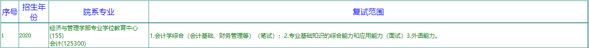 2020MPAcc復(fù)試科目 | 華東師范大學(xué)大學(xué)2020MPAcc會計碩士復(fù)試科目