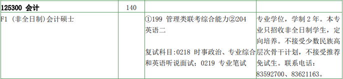 2020MPAcc復(fù)試科目 | 南京大學(xué)2020MPAcc會計碩士復(fù)試科目