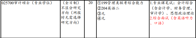 2020MAud復試科目 | 山東財經大學2020MAud審計碩士復試科目