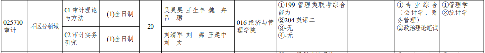 2020MAud復(fù)試科目 | 石河子大學(xué)2020MAud審計碩士復(fù)試科目