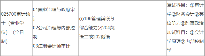 2020MAud復(fù)試科目 | 新疆財經(jīng)大學(xué)2020MAud審計(jì)碩士復(fù)試科目