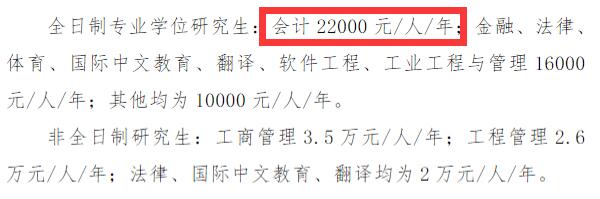 2025MPAcc學(xué)費(fèi):中國石油大學(xué)(華東)2025年MPAcc碩士研究生學(xué)費(fèi)